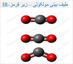 جزوه-طیف-بینی-مولکولی-زیر-قرمز-ir