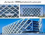 پاورپوینت-تحلیل-معماری-ساختمان-های-اداری-oxxeo--یک-نمونه-دیگر