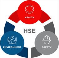 پاورپوینت سیستم مدیریت ایمنی، بهداشت و محیط زیست HSE