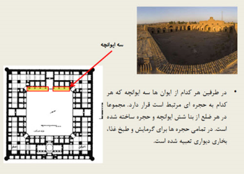 پاورپوینت تحلیل معماری کاروانسرای باغ شیخ ساوه